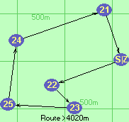 Route >4020m